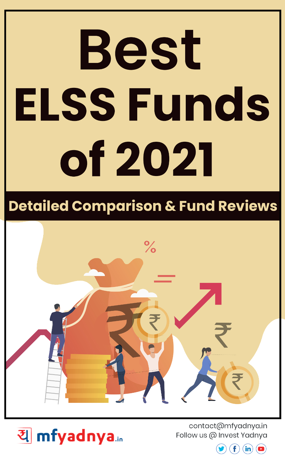 This e-book offers a comprehensive review of Best ELSS Funds of 2021. It reviews the fund's return, ratio, allocation etc. ✔ Detailed Mutual Fund Analysis ✔ Mutual Fund Ebooks ✔ Financial Ebooks